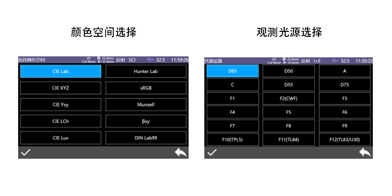 多種顏色測量空間，多種觀(guān)測光源