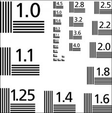 ISO分辨率測試圖卡(1 -18 LP/mm)